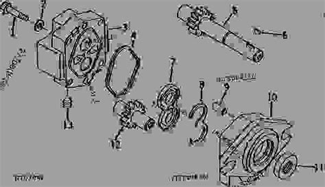 john deere 60 skid steer hydraulic pump|john deere parts diagram.